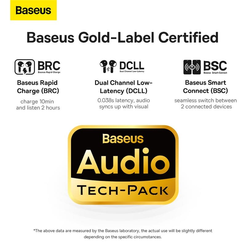 Gadget Store - BASEUS Storm 1 True Wireless Earphone -