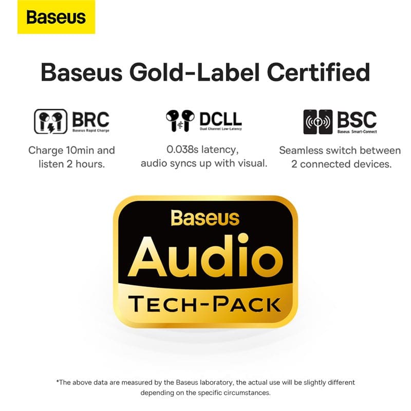 Gadget Store - BASEUS Storm 3 True Wireless Earphone