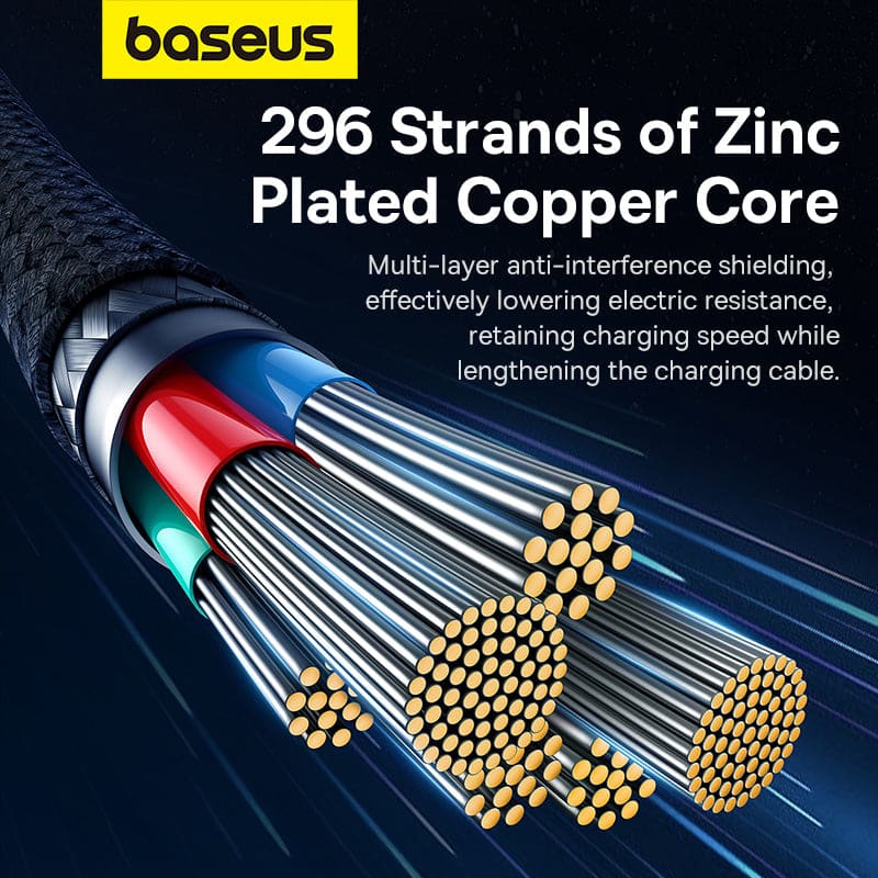 Gadget Store- BASEUS Unbreakable Series Fast Charging Cable