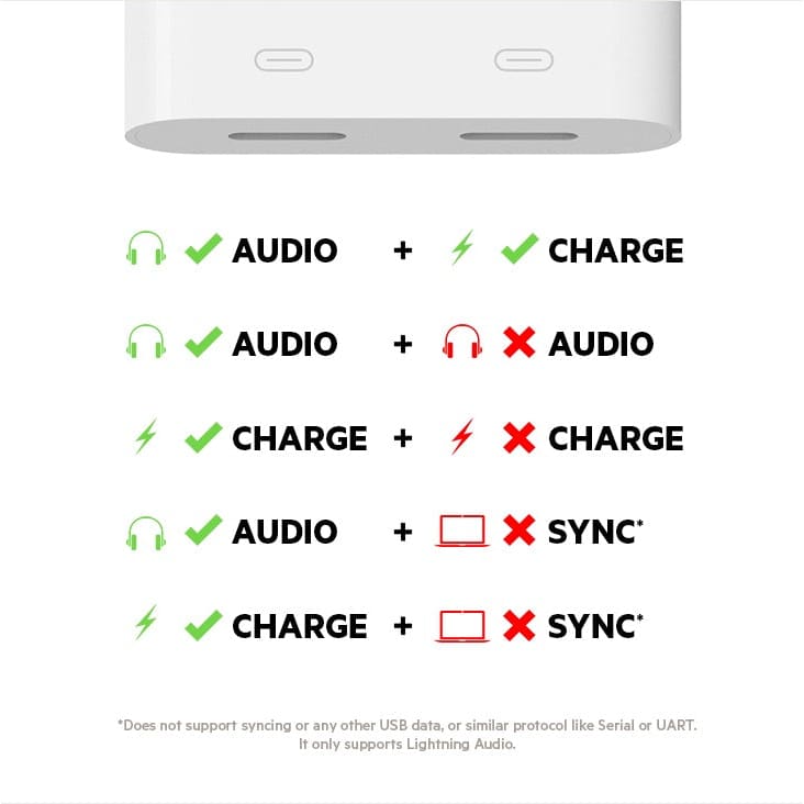 Gadget Store -BELKIN Audio and Charge adapter for iPhone