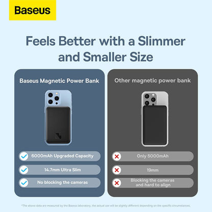 Gadget Store - BASEUS Magnetic Mini Wireless fast Charge