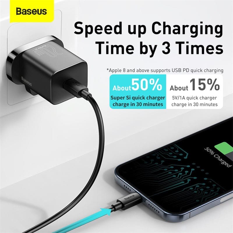 Gadget Store -BASEUS Super Si Type-C 20W Plug With Cable to