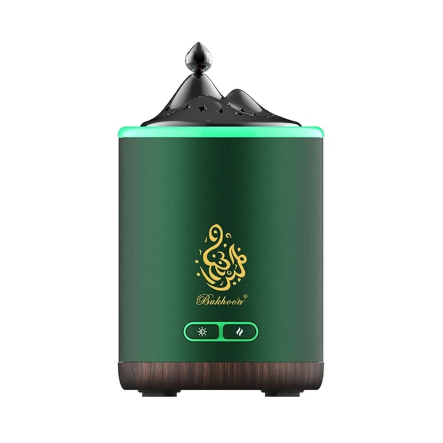 Gadget Store - Mini Portable Electric Incense burner with