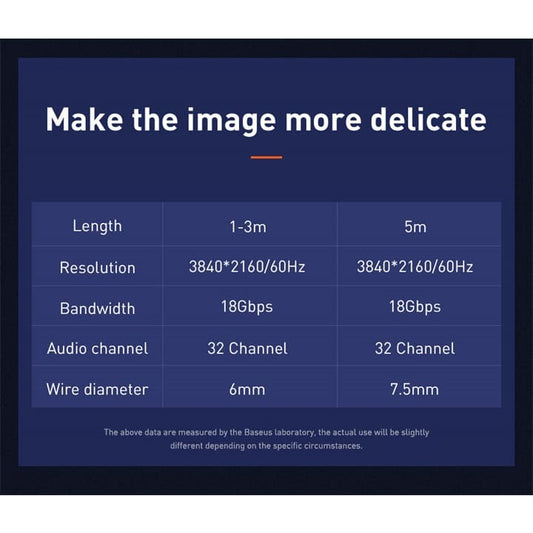 Gadget Store - شاحن 4K HDMI الى 4K HDMI BASEUS