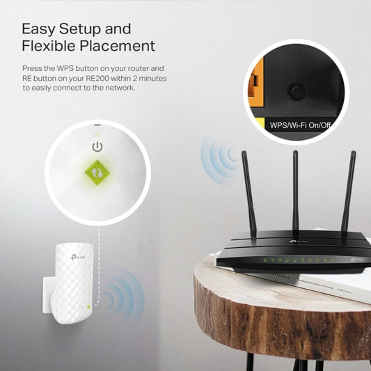 Gadget Store- TP-LINK RE200 AC750 WIFI Range Extender